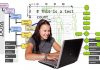 6 lí do bạn không nên tự học code một mình 6-li-do-ban-khong-nen-tu-hoc-code-mot-minh