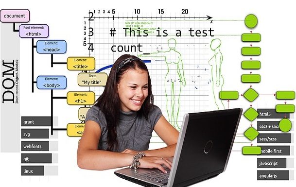 6 lí do bạn không nên tự học code một mình 6-li-do-ban-khong-nen-tu-hoc-code-mot-minh