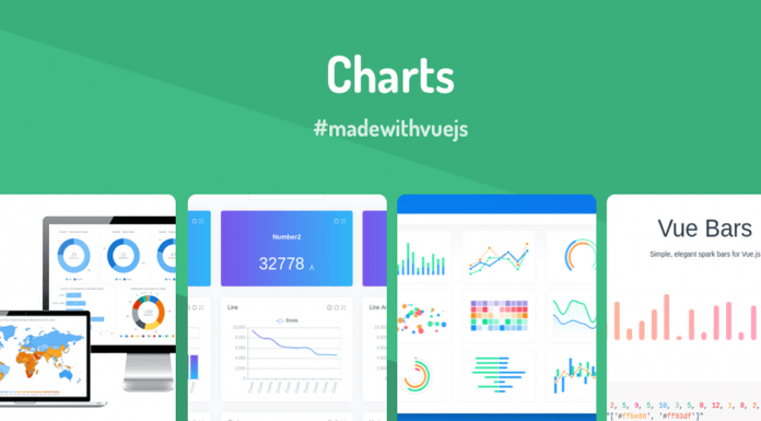Vẽ biểu đồ trong Vue.js chỉ “nháy mắt” với Chart.js Vẽ biểu đồ trong Vue.js