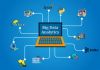5 công cụ phân tích dữ liệu Big data tốt nhất công cụ phân tích dữ liệu Big data