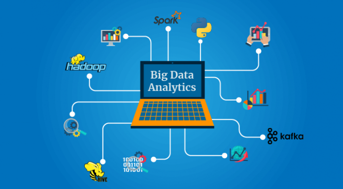 5 công cụ phân tích dữ liệu Big data tốt nhất công cụ phân tích dữ liệu Big data