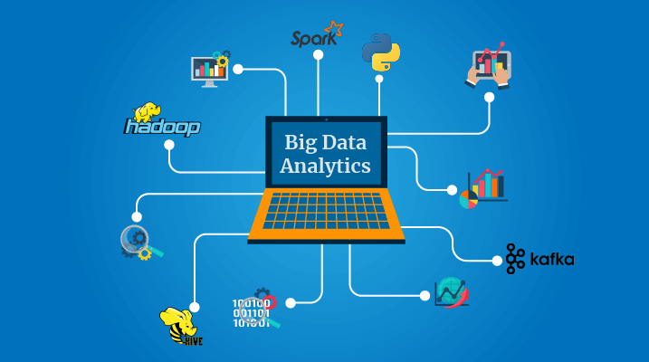 Big Data là gì Đặc điểm vai trò và ứng dụng Big Data hiện nay