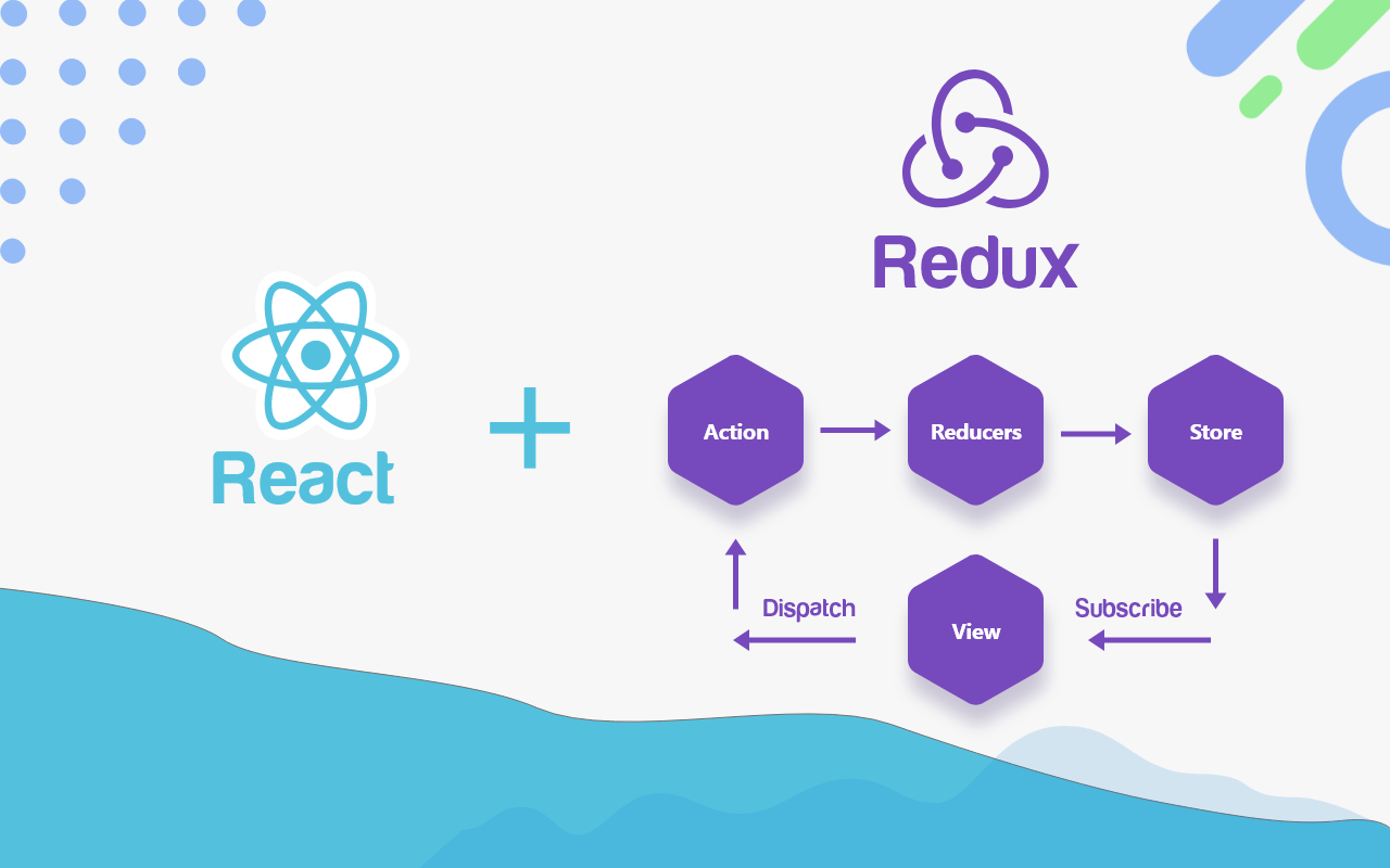 Redux store. React Redux. Red Oxx. Redux схема. Redux React js.