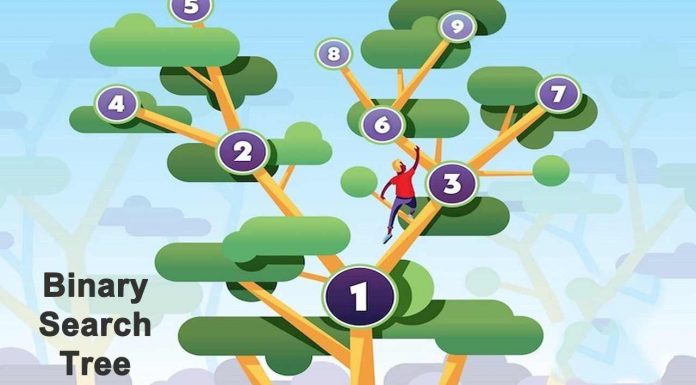Thuật toán tìm kiếm nhị phân – Binary Search Tree (BTS) thuật toán tìm kiếm nhị phân