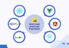 Chọn Framework Nào Cho Dự Án Của Bạn? Một Checklist Chi Tiết chon-framework-nao-cho-du-an-cua-ban-mot-checklist-chi-tiet