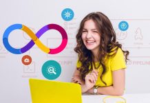 DevOps và Quy Trình CI/CD: Lợi Ích Cho Lập Trình Viên devops
