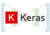 Deep Learning: Tự Xây Dựng Mô Hình Cơ Bản Bằng Keras keras_autoencoders