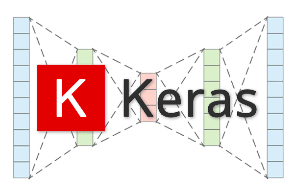 Keras Autoencoders