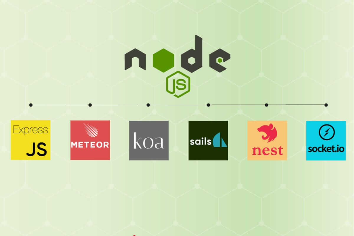 Framework nào tốt nhất cho Node.js: Express, NestJS, Koa hay các lựa ...