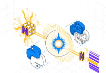 Bắt Đầu Với Python và Machine Learning: Đâu Là Con Đường Tốt Nhất? python-machine-learning-libraries
