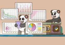 Chinh Phục Phân Tích Dữ Liệu Với Pandas Trong Python: Hướng Dẫn Từng Bước thu-vien-panda-python-pandas